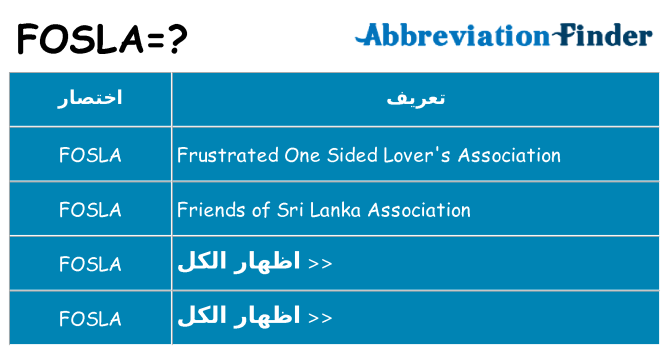 ماذا عن موقف % s