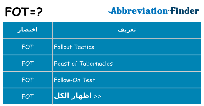 ماذا عن موقف % s