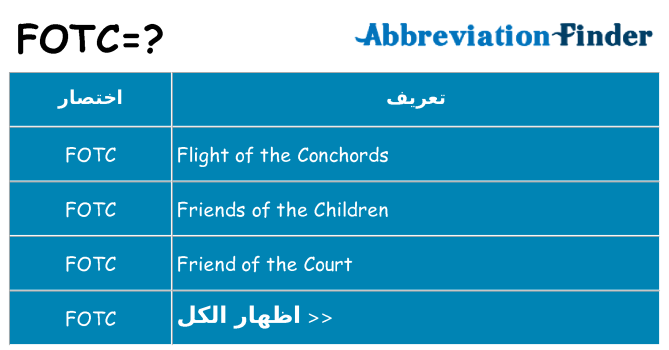 ماذا عن موقف % s