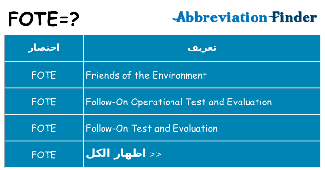 ماذا عن موقف % s