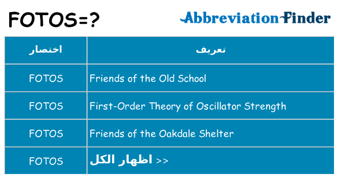 ماذا عن موقف % s