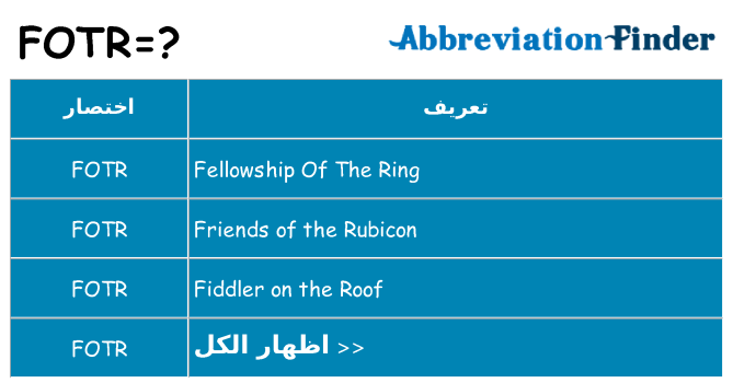 ماذا عن موقف % s