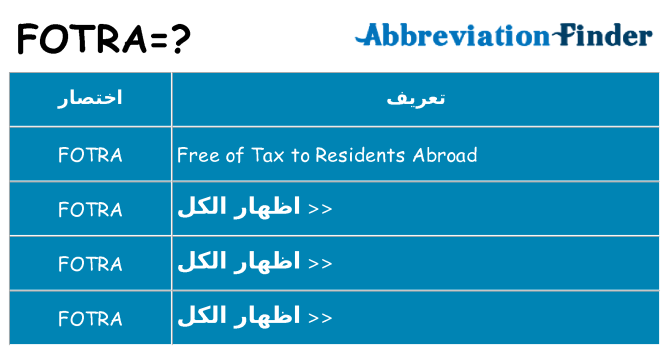 ماذا عن موقف % s