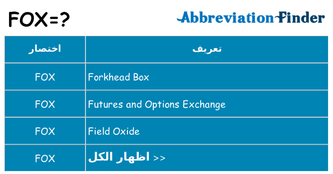 ماذا عن موقف % s