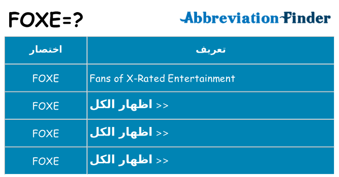 ماذا عن موقف % s