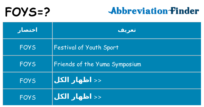 ماذا عن موقف % s