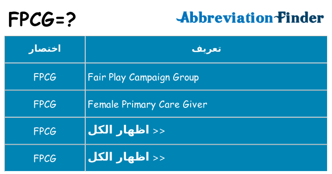 ماذا عن موقف % s