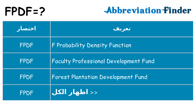 ماذا عن موقف % s