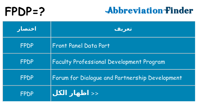 ماذا عن موقف % s