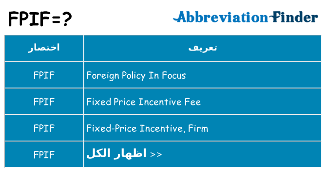 ماذا عن موقف % s