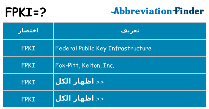 ماذا عن موقف % s