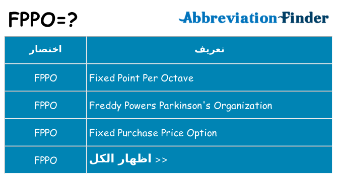 ماذا عن موقف % s