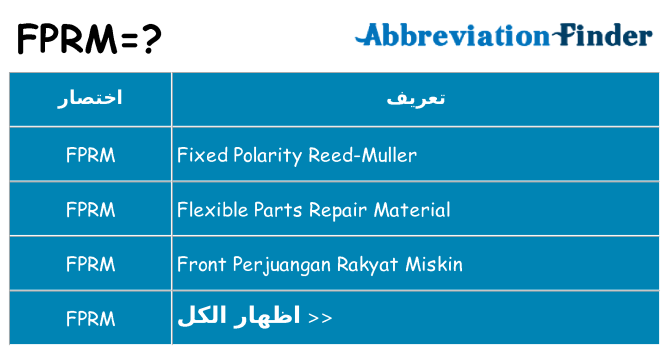 ماذا عن موقف % s