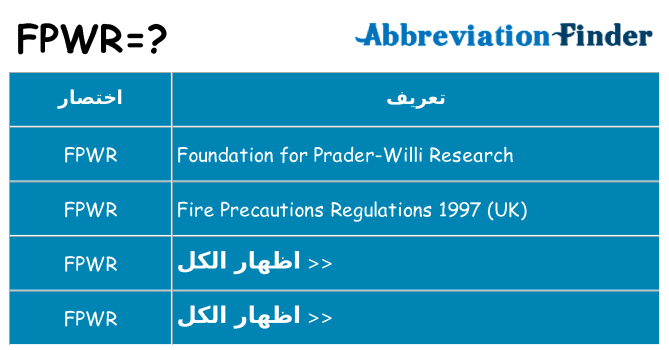 ماذا عن موقف % s