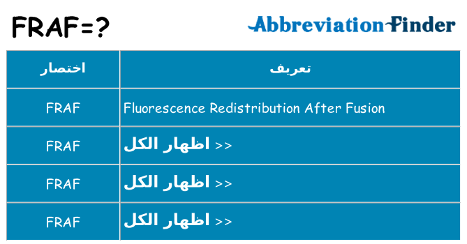 ماذا عن موقف % s