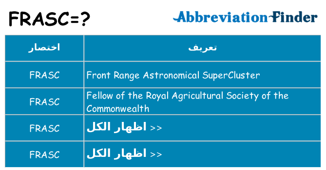 ماذا عن موقف % s