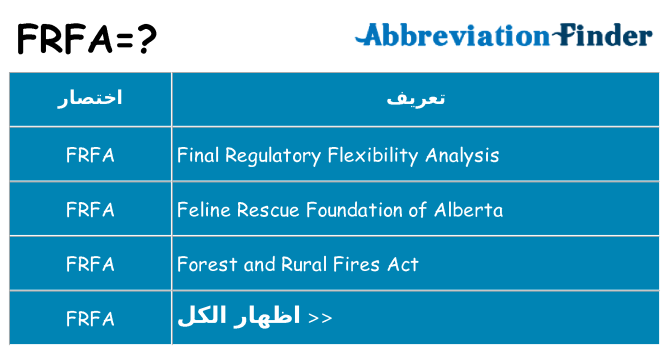 ماذا عن موقف % s
