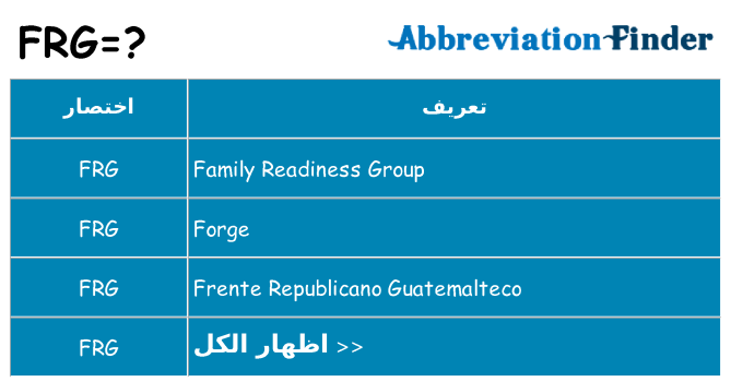 ماذا عن موقف % s