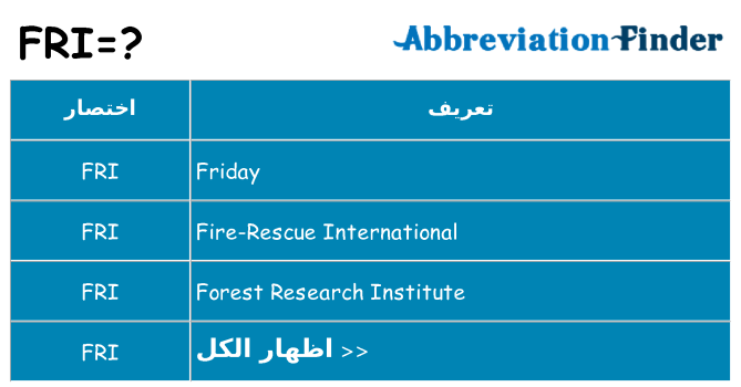 ماذا عن موقف % s