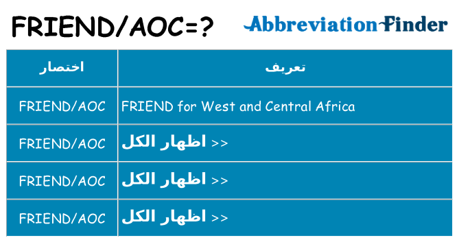 ماذا عن موقف % s