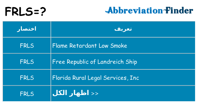 ماذا عن موقف % s