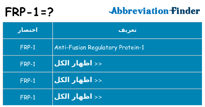 ماذا عن موقف % s