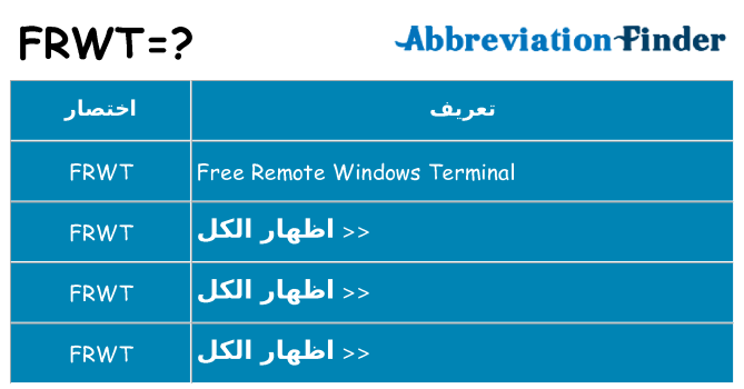 ماذا عن موقف % s