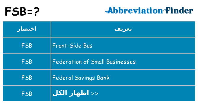 ماذا عن موقف % s