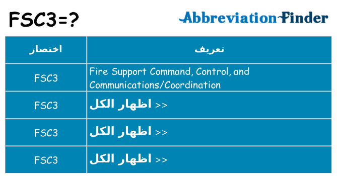 ماذا عن موقف % s