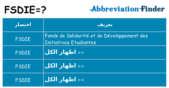 ماذا عن موقف % s