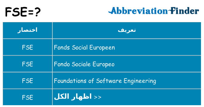 ماذا عن موقف % s