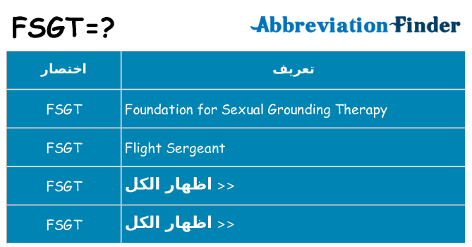 ماذا عن موقف % s