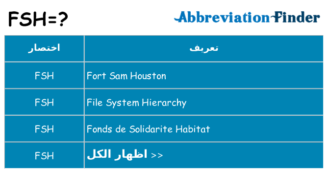 ماذا عن موقف % s