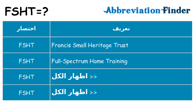 ماذا عن موقف % s