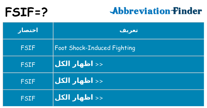 ماذا عن موقف % s