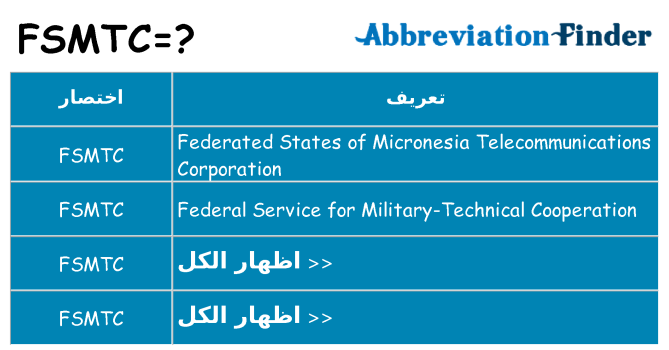 ماذا عن موقف % s