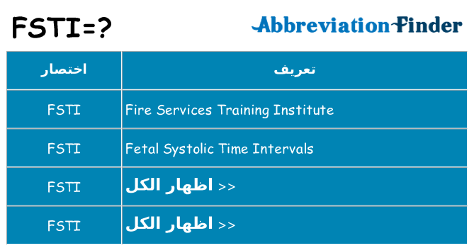 ماذا عن موقف % s