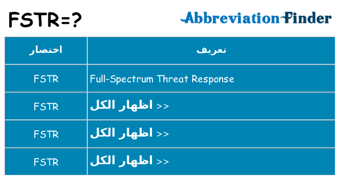 ماذا عن موقف % s