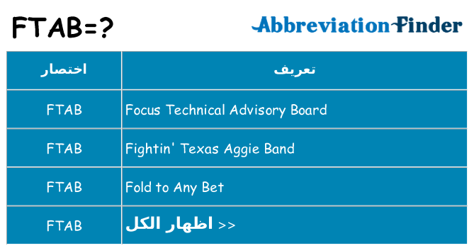 ماذا عن موقف % s