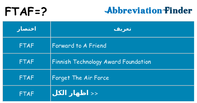 ماذا عن موقف % s