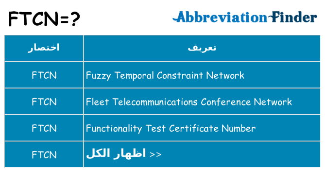 ماذا عن موقف % s