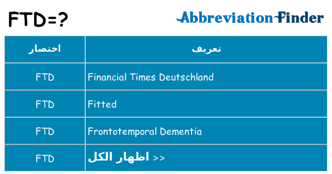 ماذا عن موقف % s