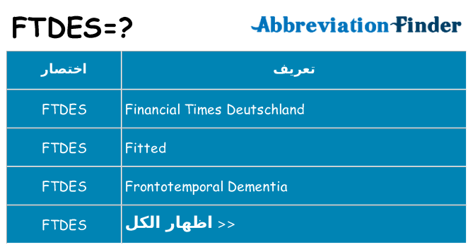 ماذا عن موقف % s