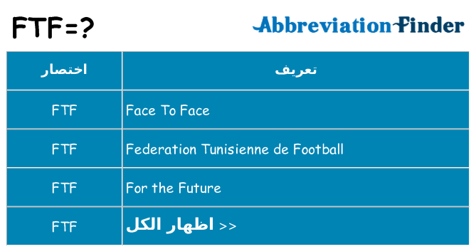 ماذا عن موقف % s