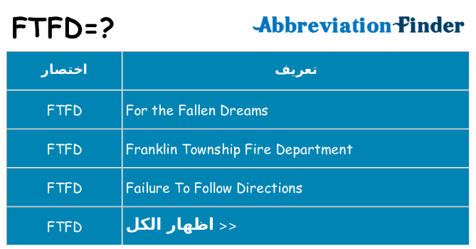 ماذا عن موقف % s