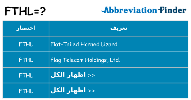 ماذا عن موقف % s
