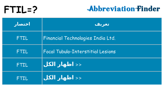 ماذا عن موقف % s