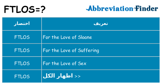 ماذا عن موقف % s