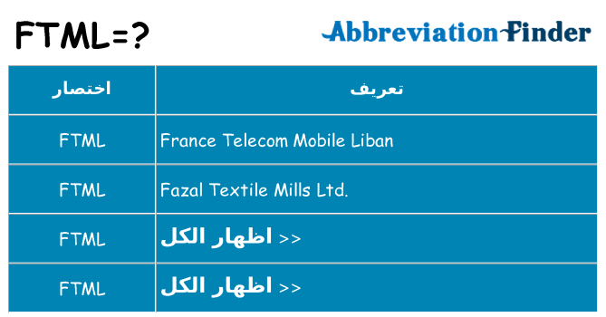 ماذا عن موقف % s