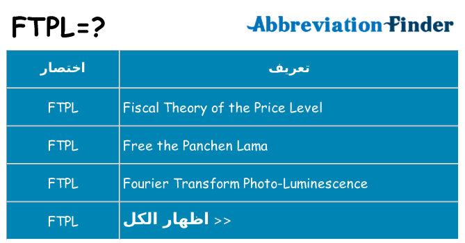 ماذا عن موقف % s